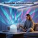 thumbnail image 5 of Lámpara Ambiental Aurora y Ondas de Agua, Proyector con Mando a Distancia, USB Recargable, Regalo para Dormitorio, 5 of 8
