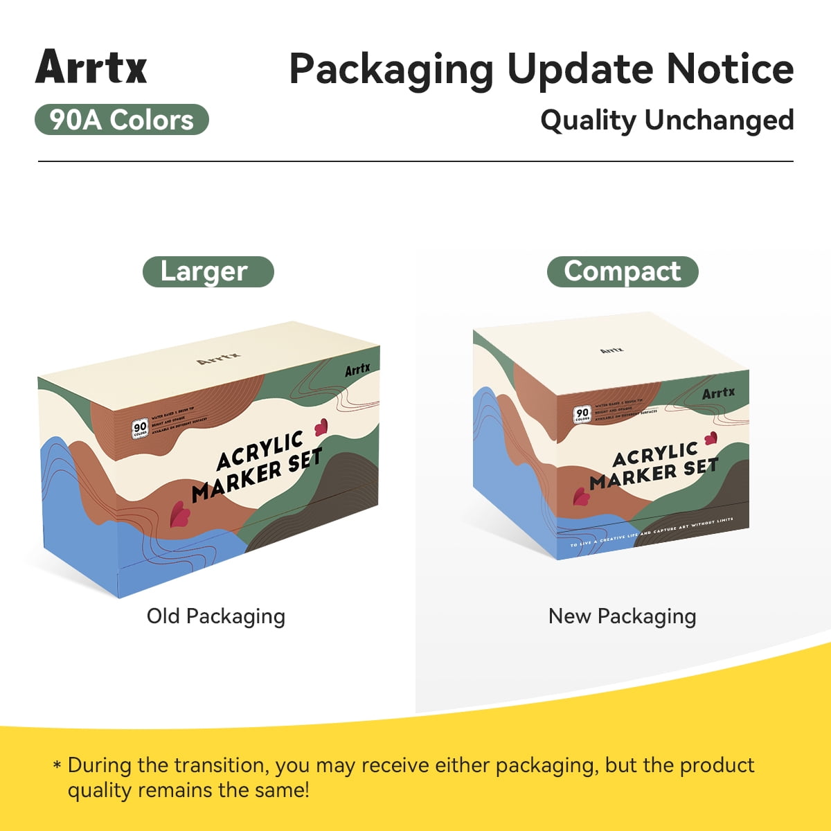 Arrtx Acrylic Paint Pens, 90 Colors 1-6mm Brush Tip Water Based Acrylic Paint Markers for Rock Painting, Easter Eggs, Glass, Fabric, Christmas Gift