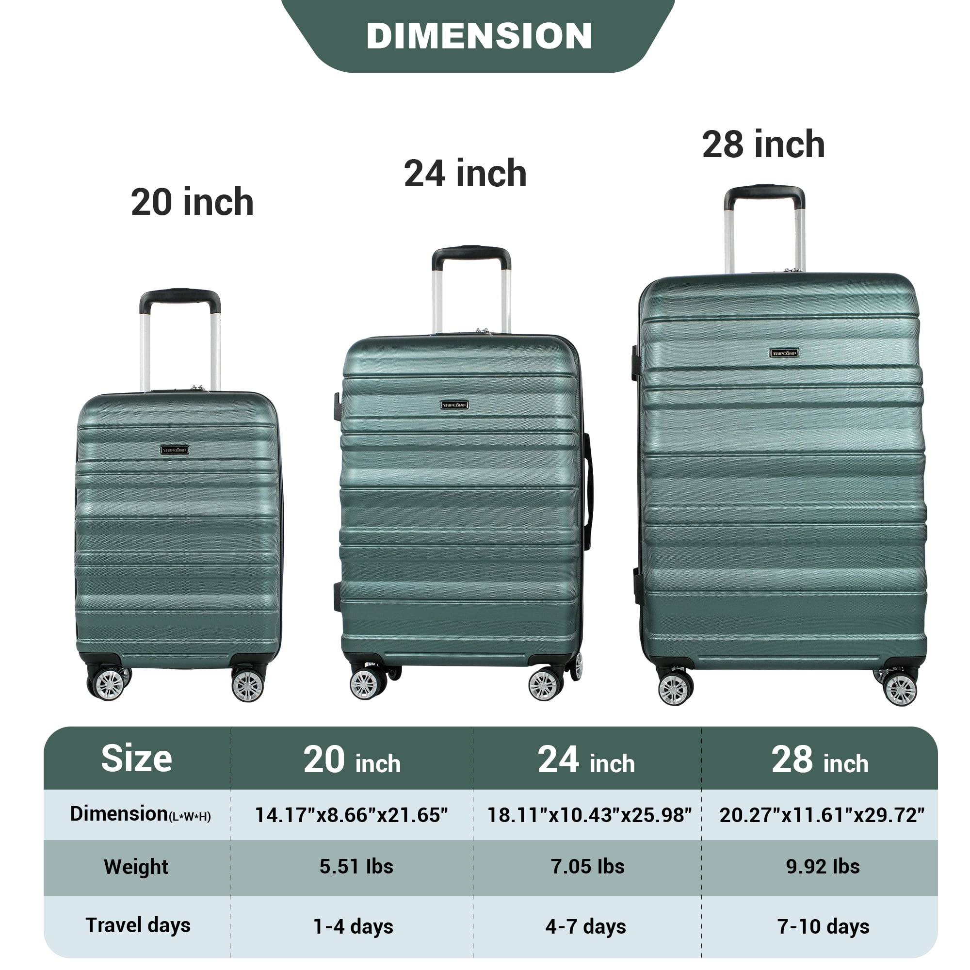 Tripcomp Hardside Luggage Set 3-Piece Set (21/25/29) Lightweight Suitcase 4-Wheeled Suitcase Set(Green)