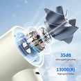 thumbnail image 4 of Portable Fans Under $50, Hwkond Handheld Small Fan USB Charging Portable Silent Bladeless Turbine 100 Speed Intelligent Digital Display Cold Compress Fan, 4 of 8