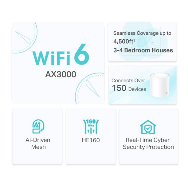 TP-Link Deco X50 AX3000 Whole Home Mesh Wi-Fi 6 System - White - 2