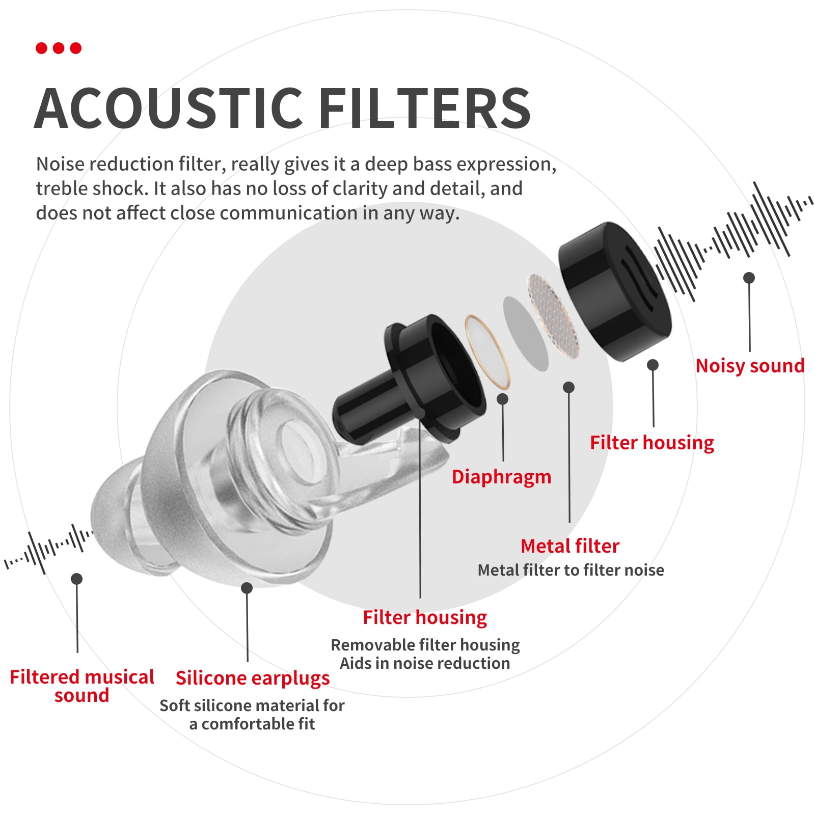 LYSIAN High Fidelity Reusable Silicone Concert Earplugs, 2 Pairs