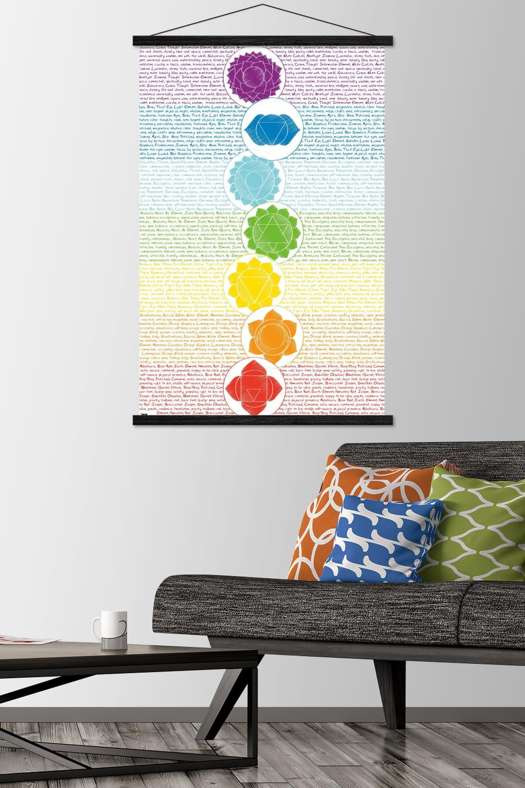 Chakras Wall Poster with Wooden Magnetic Frame, 22.375" x 34"