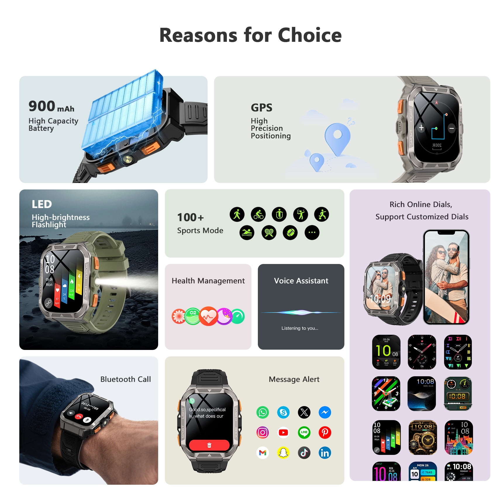 Smart Watch Fits for Android and iPhone, IP68 Waterproof Smartwatch for Men With GPS/Compass,GPT Voice Assistant,Bluetooth (Answer/Make Call),100+ Sport Mode,1.91-inch Fitness Tracker, Green