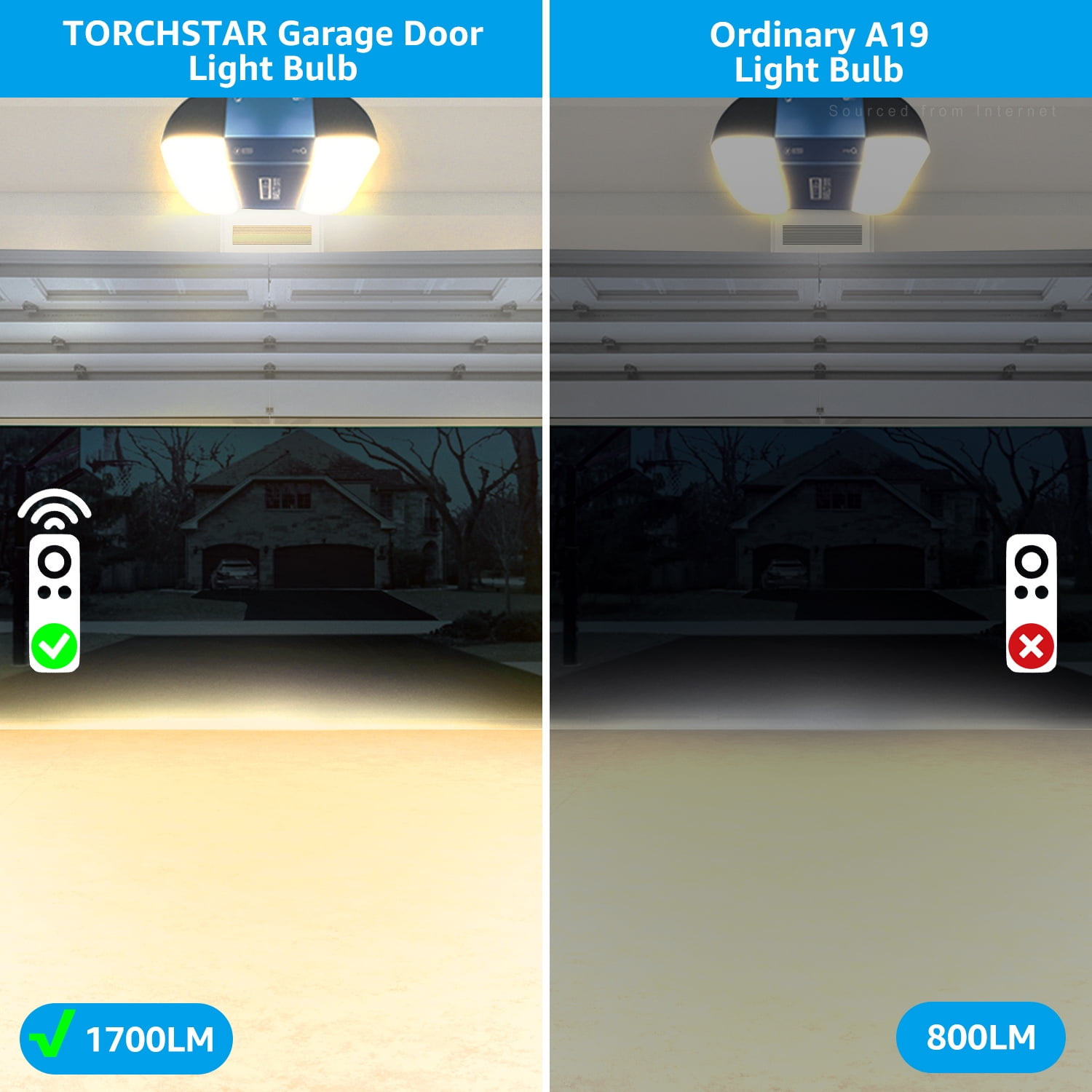 4 Pack Garage Door Opener LED Light Bulb, 100W Equivalent, 1700 Lumens Ultra-Bright A19, Shock Resistant Minimize Interference, 3000K Warm White, 15-Watt, UL-FCC listed, E26 Base