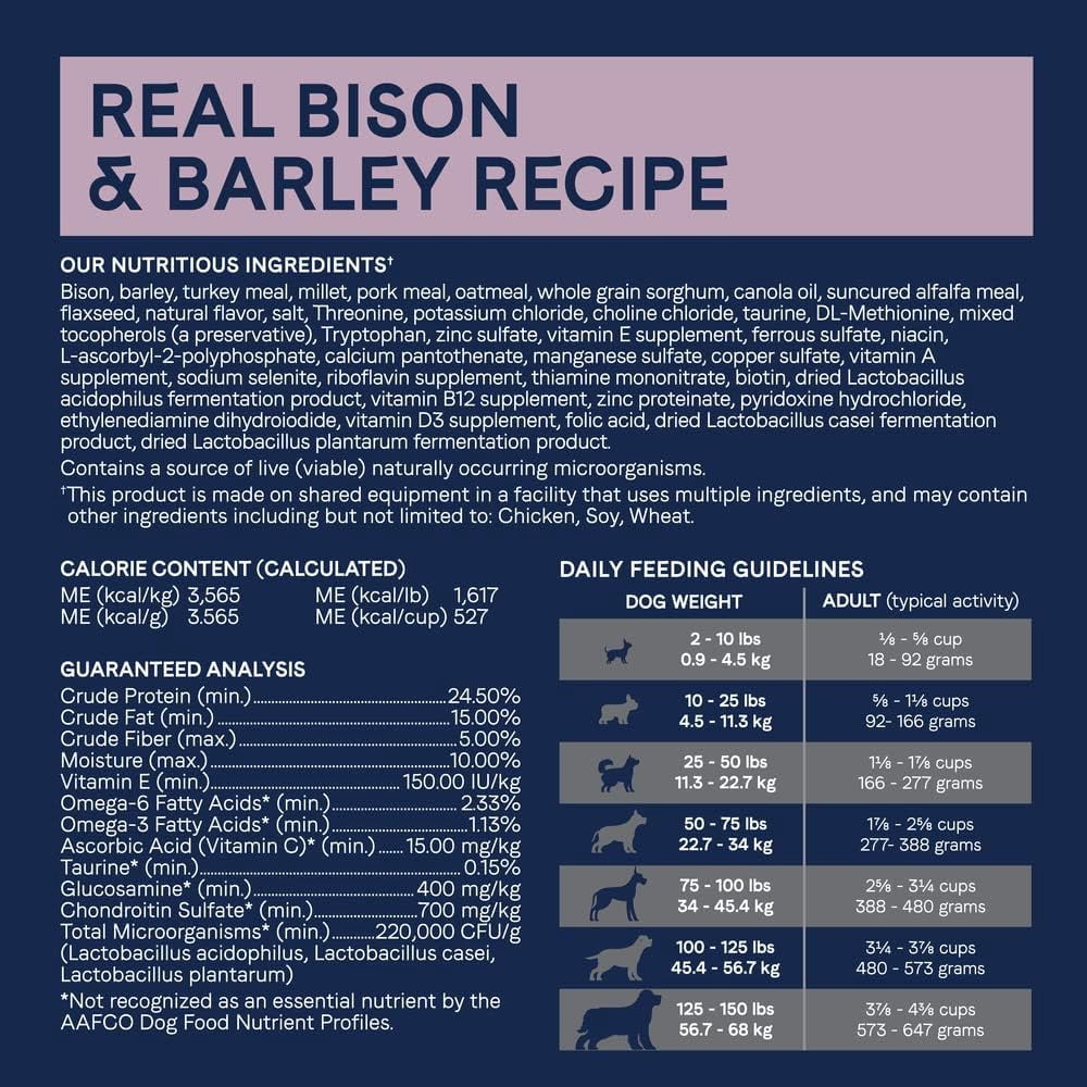 Canidae  22 lbs Pure Real Bison & Barley Recipe Dry Dog Food