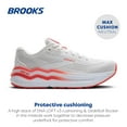 thumbnail image 2 of Brooks Women’s Ghost Max 2 Neutral Running & Walking Shoe - White/Hot Coral - 10.5 Medium, 2 of 5