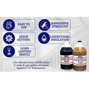 Fiberglass Supply Depot 2 Lb. Density Expanding Foam Kit: 2 Part Closed Cell Polyurethane Liquid Foam for Boat and Dock Flotation, Insulation, Soundproofing and Filling Voids - 1/2 Gallon Kit