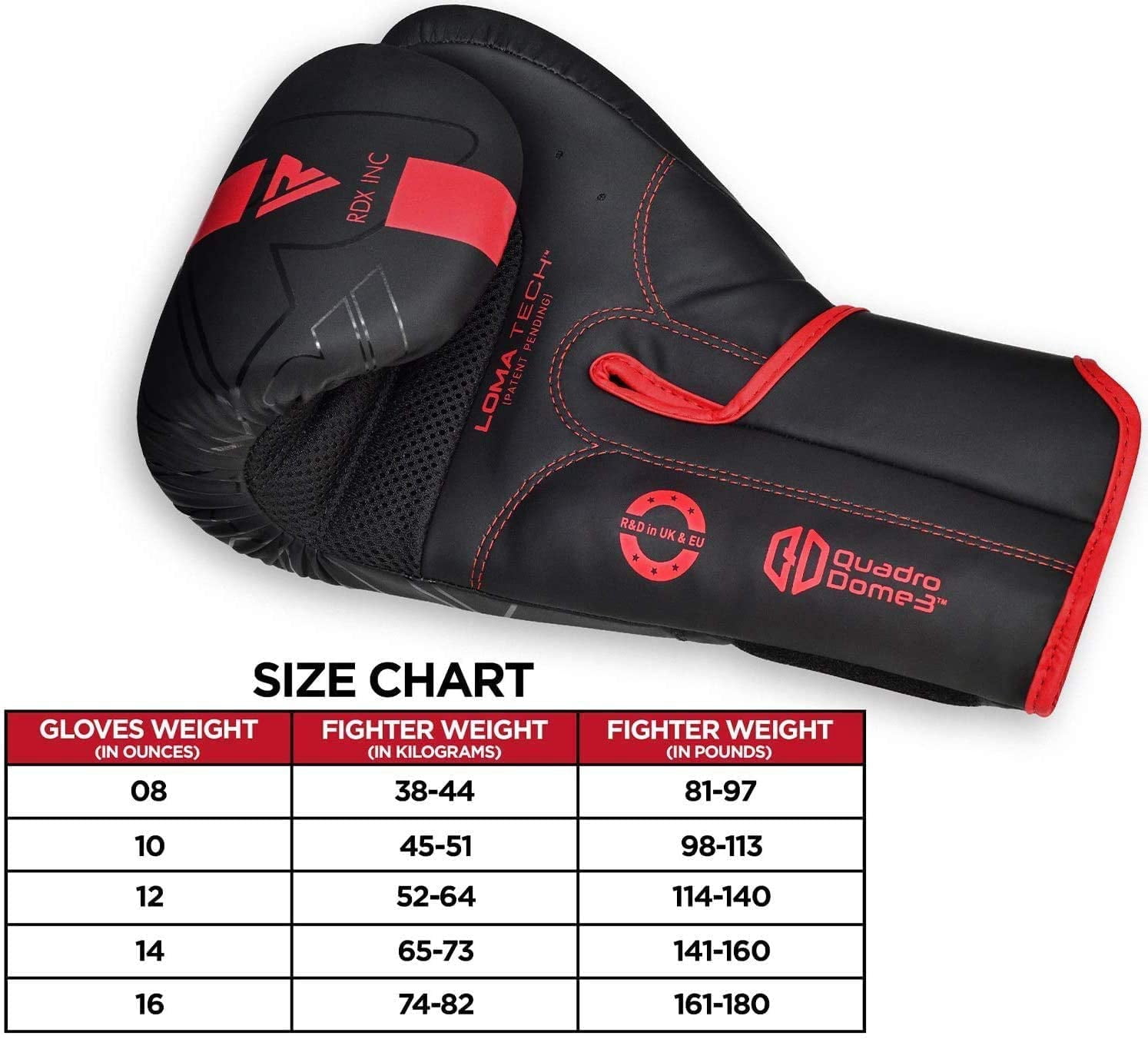 RDX Boxing Pads and Gloves Set, Maya Hide Leather KARA Hook and Jab Curved Focus Mitts with Punching Gloves for MMA, Muay Thai, Kickboxing Coaching, Martial Arts.