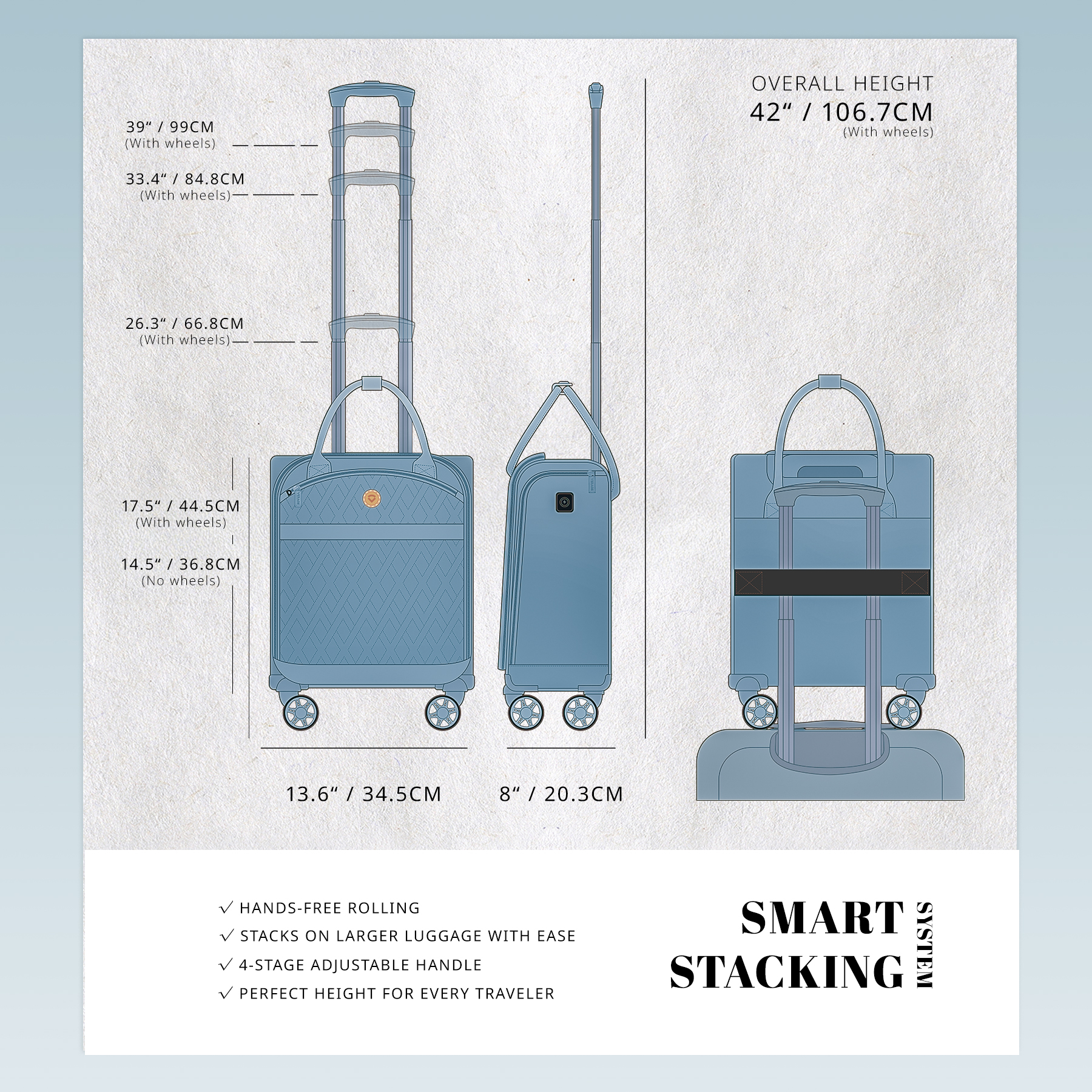 Verage 18x14x8in Spinner Underseat Carry-On Luggage -Airplane Personal Item Bag, USB A&C Charging Port, Padded Laptop Pocket & Wet/Dry Compartments for Women, Haze Blue