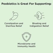 NBPure Poobiotics, Vegan Pre and Probiotic, 60 Capsules