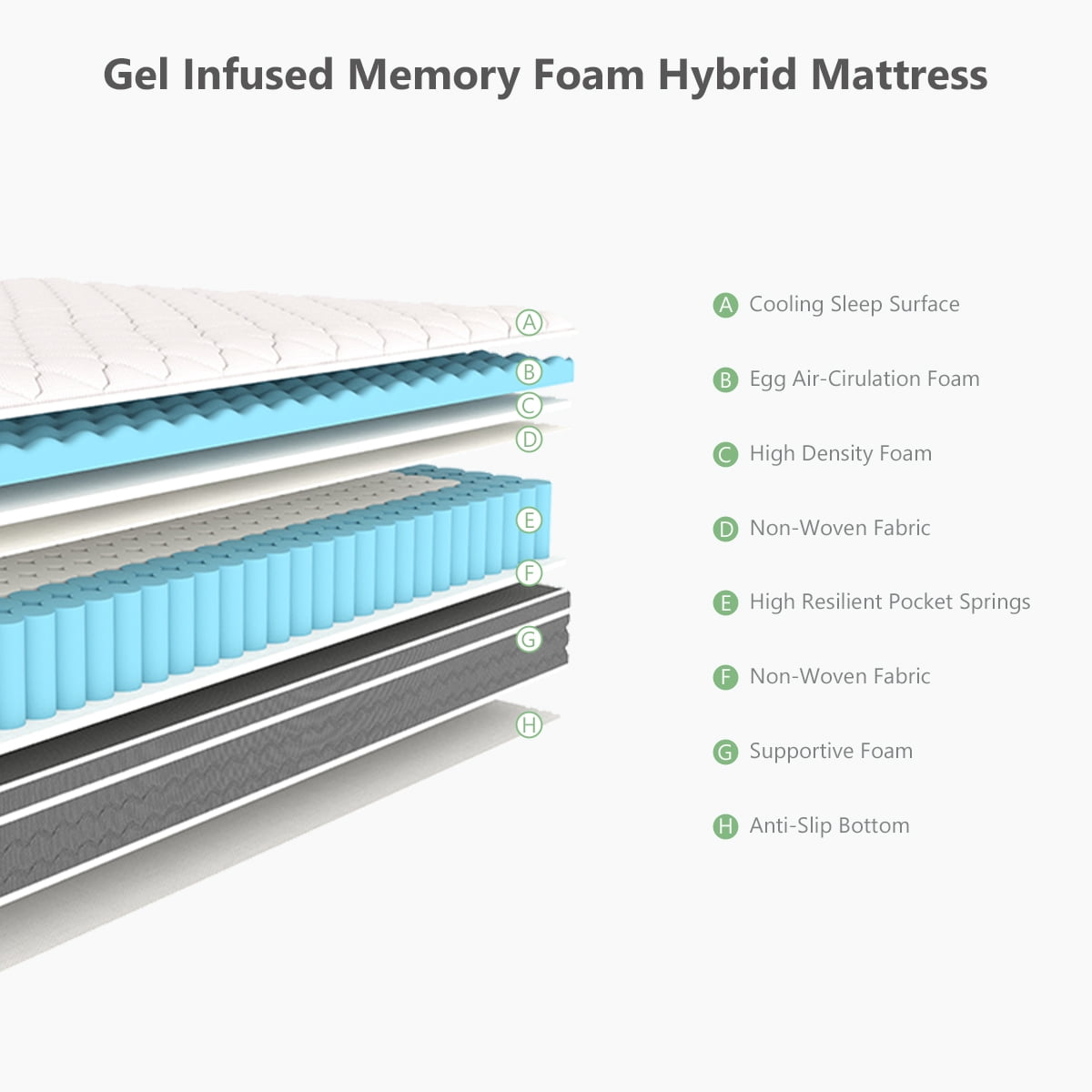 14 inch KIng Mattress[New Version], Cooling Gel Memory Foam Hybrid Mattress in a box,Medium