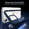 thumbnail image 3 of IBAOLE Étui Transparente Compatible avec iPhone 13 Pro, Étui de Protection Antichoc Mince et Mince, 6.1 Pouces, Bleu Classique, 3 of 7