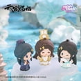 thumbnail image 5 of Heaven Officials Blessing Xie Lian Hua Cheng feng shi ling wen Keychians Tian Guan Ci Fu Keyring Keychains, 5 of 8