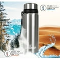thumbnail image 2 of London Sip 25 oz Multi-Function Travel Mug and Tumbler Tea Infuser Water Bottle Fruit Infuser Flask Hot and Cold Double Wall Stainless Steel Coffee Thermos, Cosmic Silver, 2 of 4