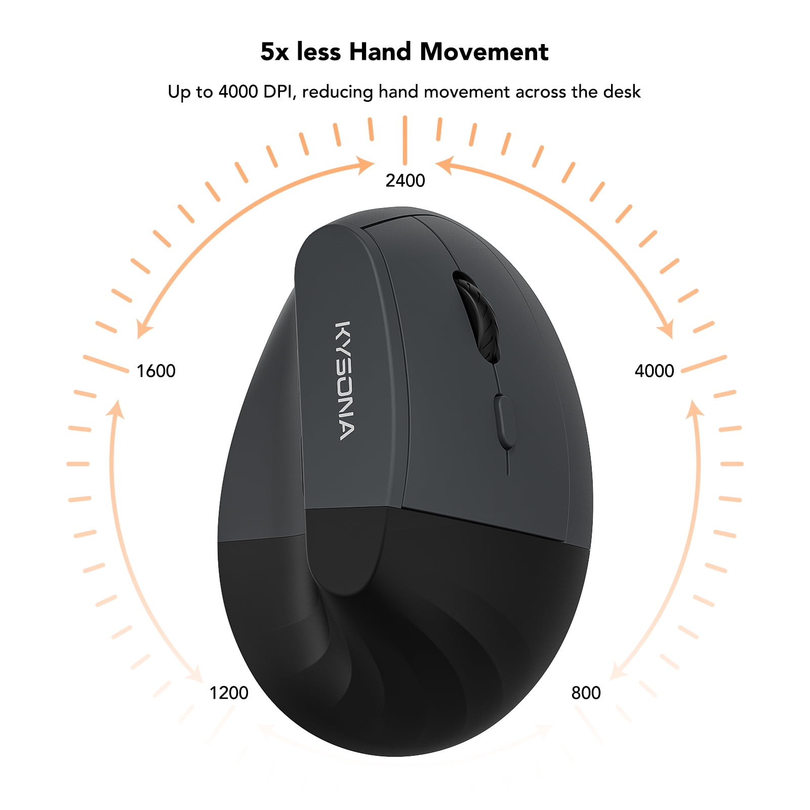 KYSONA Wireless Ergonomic Vertical Mouse, Quiet Click, 5 Level DPI, Bluetooth & 2.4G, Rechargeable, PC, Mac, Laptop, Black