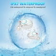thumbnail image 2 of Wireless V5.3 Bluetooth Earbuds Compatible with Apple iPad Pro 13 (2024) Updated Micro Thin Case Quad Mic 8D Bass IPX7 Waterproof/Sweatproof, 2 of 4