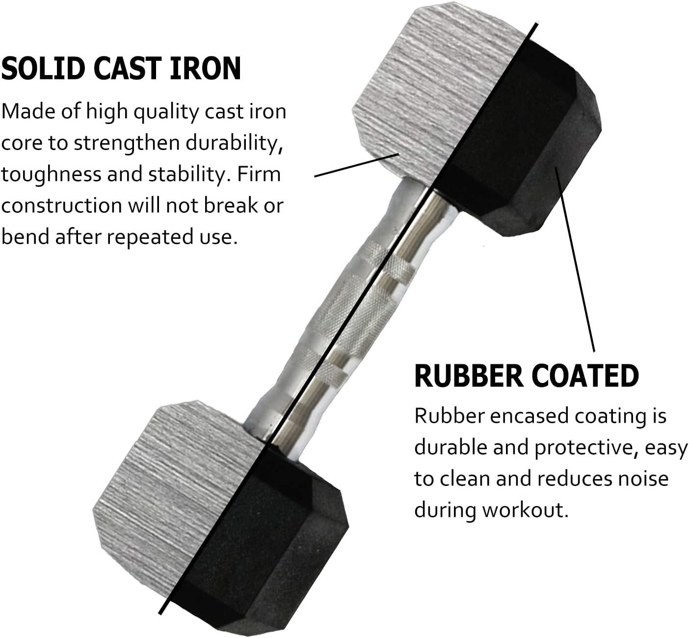 Dumbbells Set of 2 Hex Rubber Encased Dumbbells, Weights Dumbbells Set with Metal Handle for Exercise and Fitness (35 lb, Pair)
