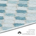 thumbnail image 4 of SUSSEXHOME Non-Skid Ultra-Thin Area Rugs for Laundry Room, Entryway, Bathroom and Kitchen - Washable Multipurpose 24 x 44 Inches Floor Mat, 4 of 9
