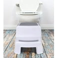 thumbnail image 3 of Jinsinto 2-Step Kids Stool Step Stool, Stool for Kids, Potty Baby Step Stool, Toddler Step Stool, Anti-SlipToilet Training Step Stool, Potty Stool Plastic Step, 3 of 5