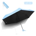 thumbnail image 1 of Travel Sun Umbrella Compact Five-Fold UPF 50+ Sun Protective Umbrella, 1 of 8