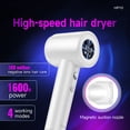 thumbnail image 2 of HOCO High-speed Negative Ion Hair Dryer 2 speeds /4 temperatures with Smooth Air Nozzle Digital Display Fast Drying for Home Salon Travel（White）, 2 of 7