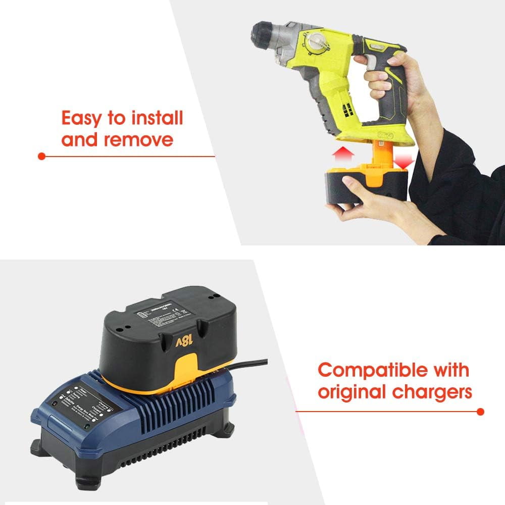 [Upgraded to 3.6Ah] 2 Pack P100 Replacement for 18V Ryobi Battery Compatible with Ryobi 18V Battery Replace for P101 ABP1803 BPP1820 1322401 1400672 130224007 Battery Cordless Power Tools