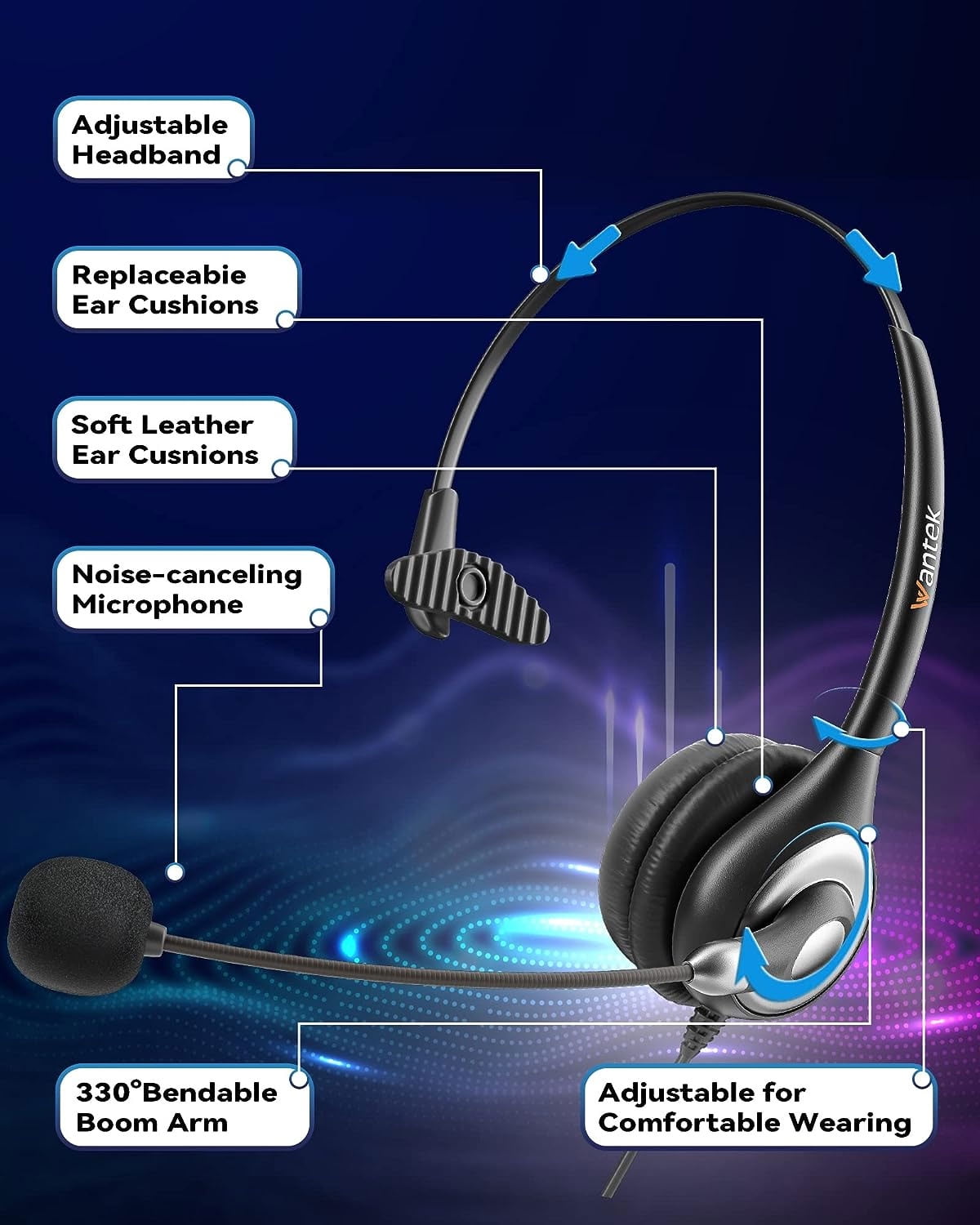 Wantek Wired USB Headset, Stereo Type C Headphones with Noise-Cancelling Microphone, In-Line Controls, PC/Mac/Laptop, Black