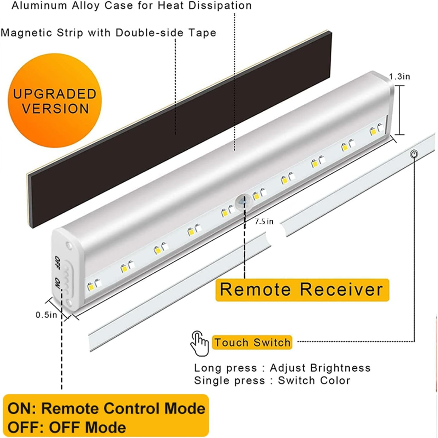 Remote Control Under Cabinet Lighting Wireless, 20-LED Dimmable Closet Lights Rechargeable Under Counter Light, Stick on Touch Night Light Strip Bar for Kitchen Stairway Bedroom, 3 Colors