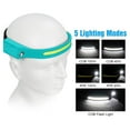 thumbnail image 1 of Lampes de Poche Capteur de Main Super Lumineuses IPX4 3 Modes Confortables Cyan, 1 of 8