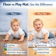 thumbnail image 6 of Beavtaens Baby Play Mat for Floor, Fits 50x50 Playpen, Non-Slip, Soft for Infants, 0-4 Years, Gray, 6 of 9