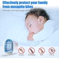 thumbnail image 4 of Bug Zapper Indoor, Electronic Fly Trap Insect Killer, Mosquitoes Killer Mosquito with Blue Lights for Living Room, Home, Kitchen, Bedroom, Baby Office(2 Packs), 4 of 5