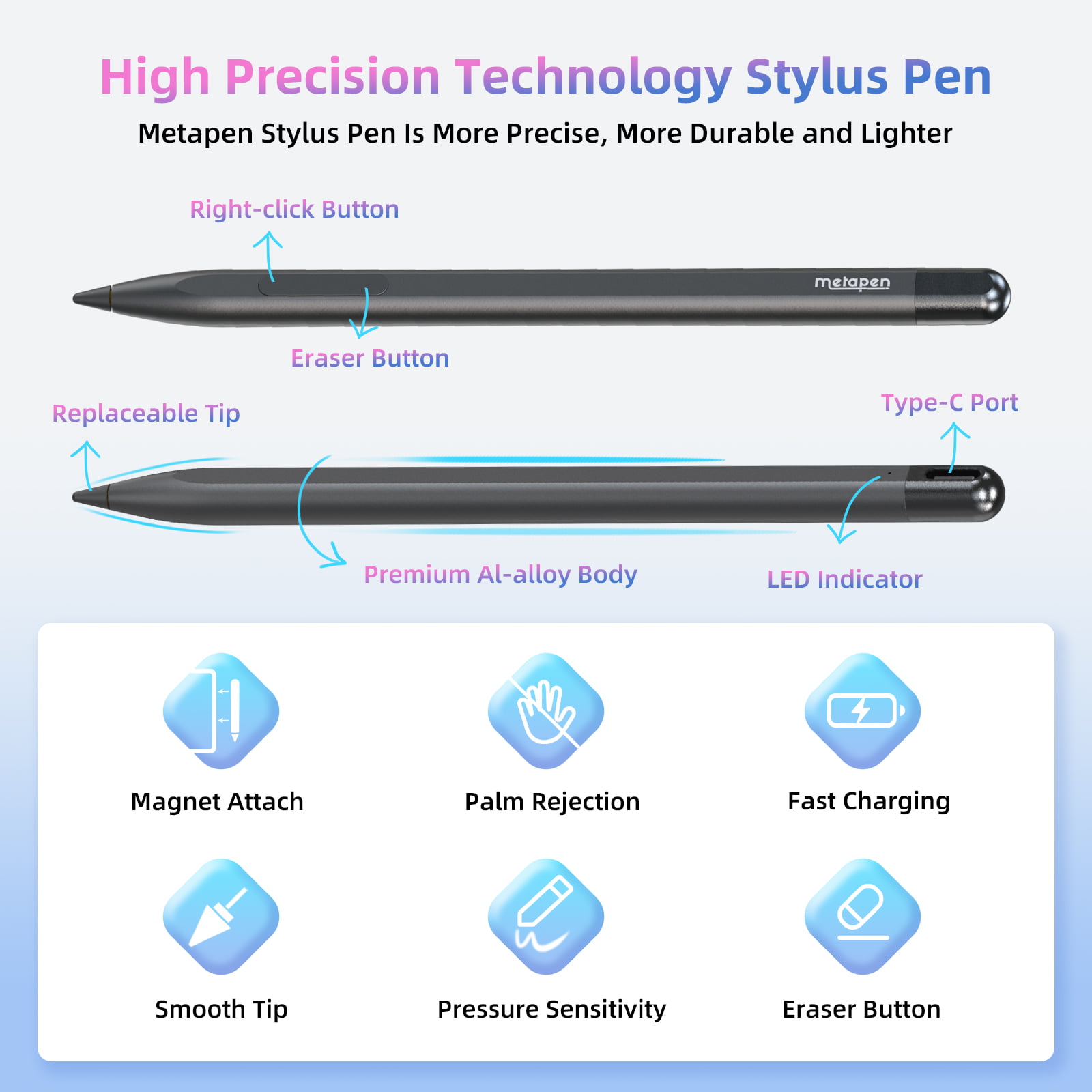Metapen Microsoft Surface Pen, 2X Faster Charge Stylus Pen with Palm  Rejection & Pressure Sensitivity, Touchscreen Tablet Pen