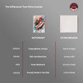 thumbnail image 6 of Colorful Splatter Sneaker Canvas Wall Art by Notoriart, White Floater Frame, 17" x 25", 6 of 7