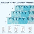 thumbnail image 7 of Beddle 3 Inch 5-Zoned Memory Foam California King Size Mattress Topper with Infusion Breathable Gel Layer, 7 of 7