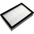 thumbnail image 6 of HQRP HEPA Filter fits Panasonic MC-V5481 MC-V5485 MC-V5491 MC-V5451 MC-V5454 Fold'n Go, MC-V7710 Upright Vacuum Cleaners, 6 of 7