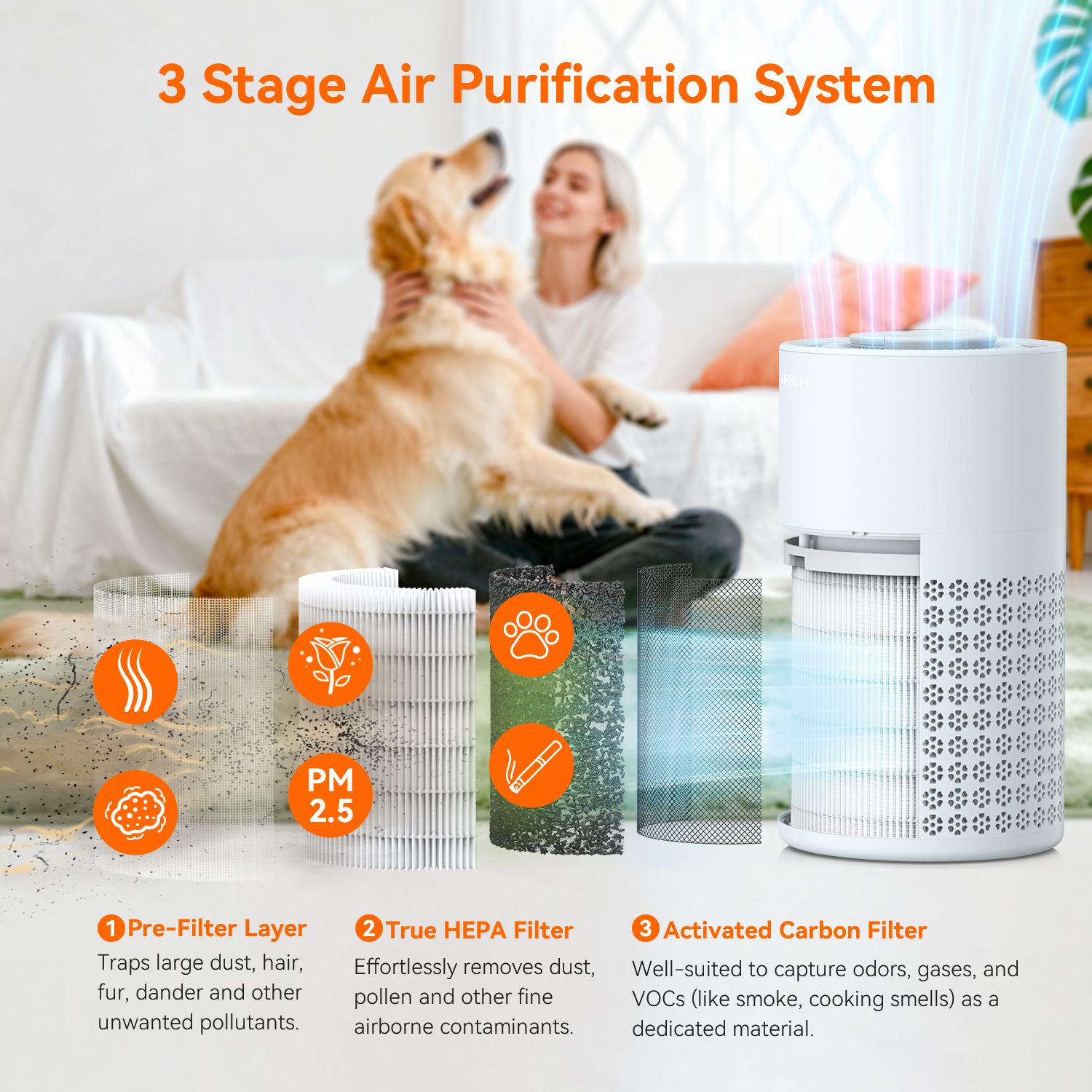 AIRROMI Air Purifier for Home Bedroom Covers 990 Ft² - Hepa 3-in-1 Filter, with Aromatherapy, Night Light & Timer, Remove Smoke, Pet Dander, Odor, Dust,A2001 Blue