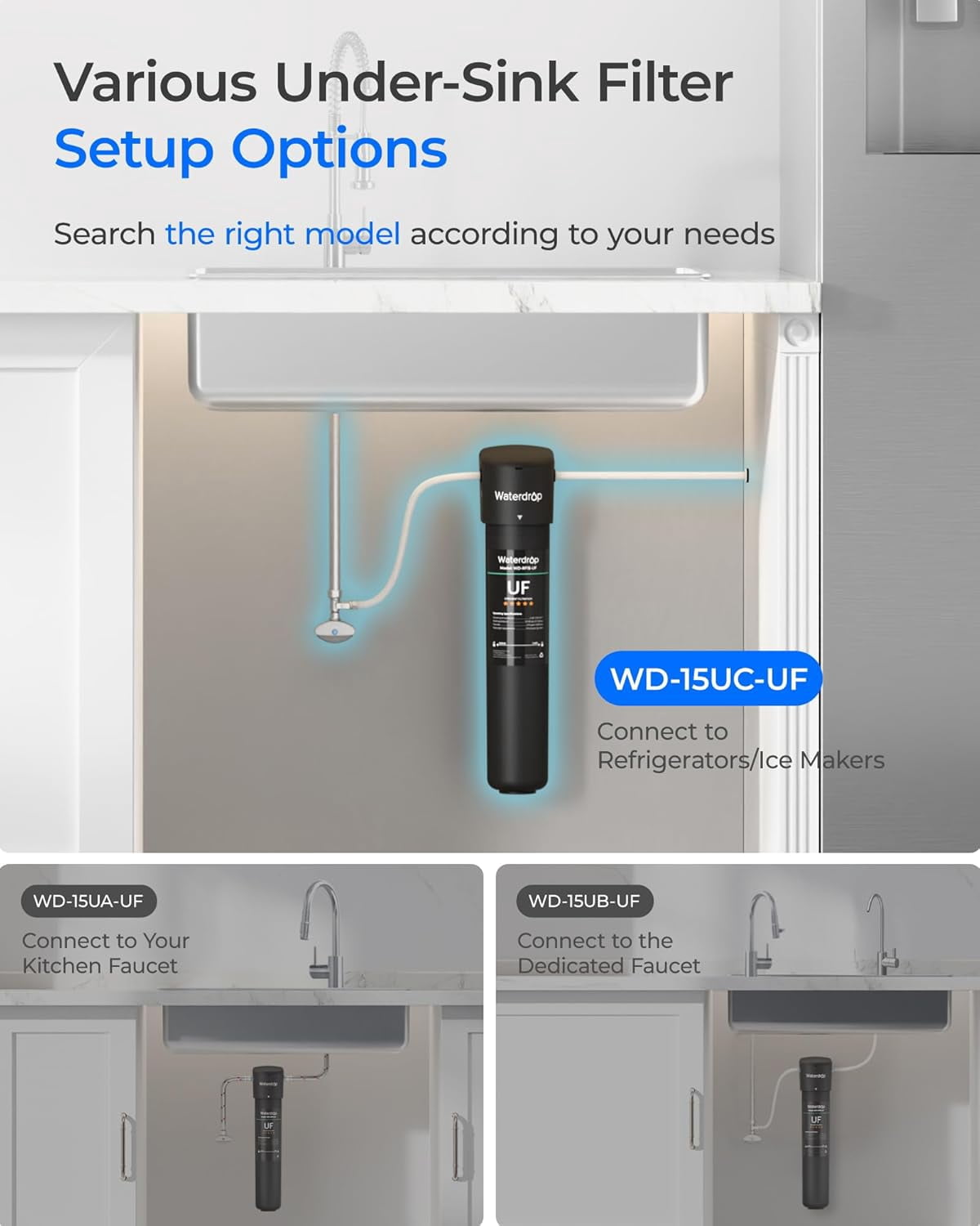 Waterdrop 15UC-UF Water Filter System, 0.01 μm Ultra Filtration for Baçtёria Reduction, NSF/ANSI 42 Certified, 1/4 inch Direct Connect to Refrigerators and Ice Makers, 16K Gallons Capacity, USA Tech