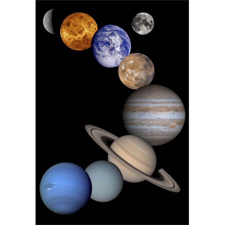NASA Planets Portrait Hi Gloss Poster Fine Art Print