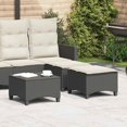 thumbnail image 1 of vidaXL Garden Stools with Cushions 2 pcs Black 55x55x36 cm Poly Rattan, 1 of 5