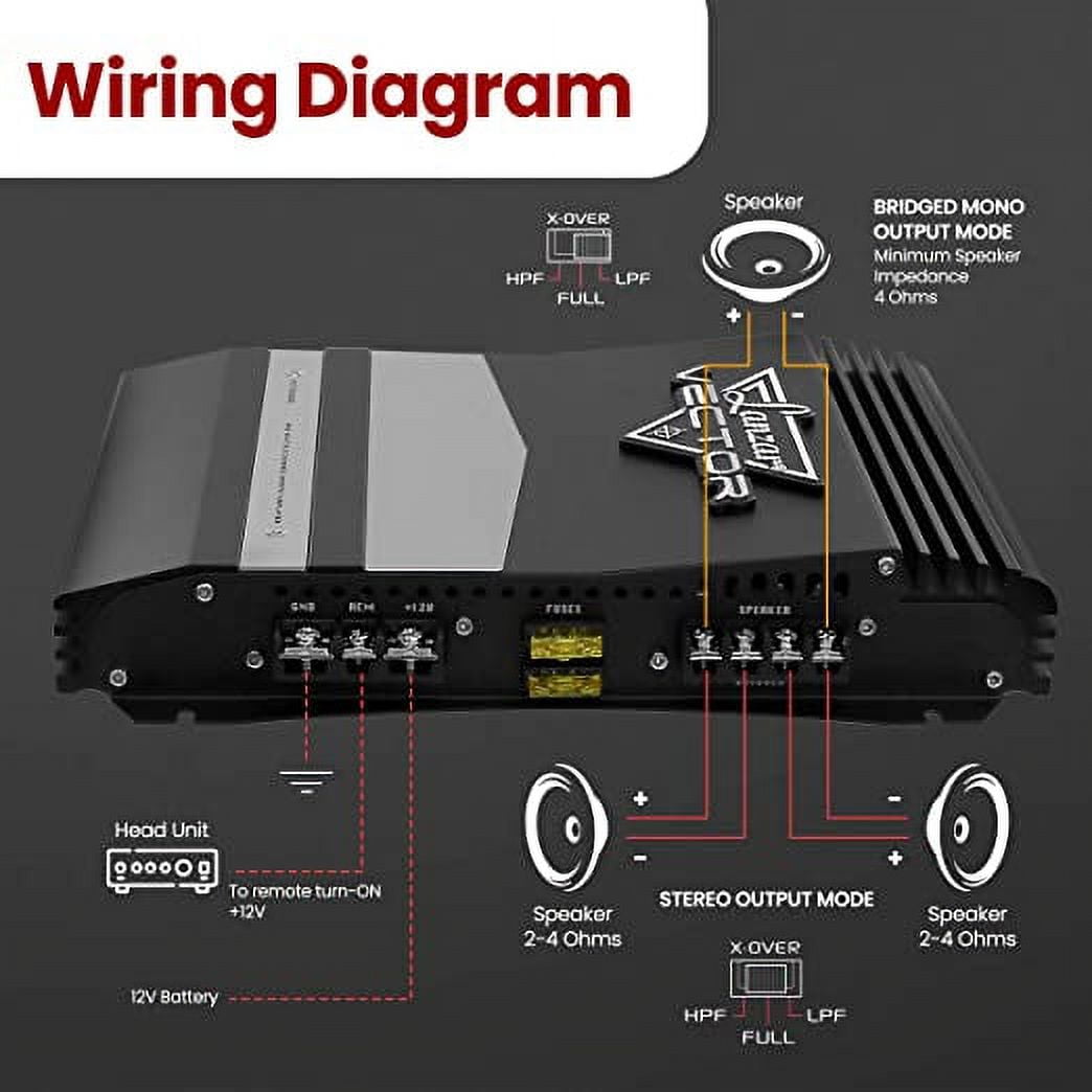 Lanzar Car Stereo Amplifier 36W High Power 2-Channel Audio Sound Auto Small Speaker Amp Box