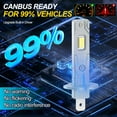 thumbnail image 5 of Quayub H1 LED Headlight Bulb , 6000K Xenon White 40W , Mini Size Wireless Headlight, Pack of 2, 5 of 9