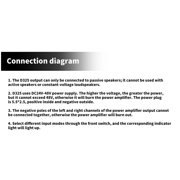 D325 Auditory Amplifier Advanced TPA3255 Chip Digital Amplifier Enhancing Heat Dissipation Design