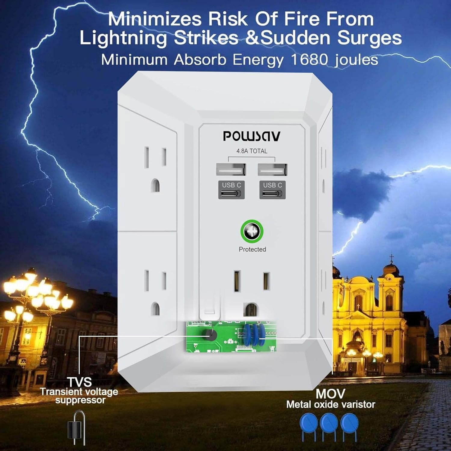 5-Outlet Power Strip with 4 USB Ports - Surge Protector for Home, Office, School - ETL Listed