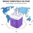 thumbnail image 4 of FEFEDFAA-USB Wall Plug, Single Port Fast Charging Block 5Pack USB Charging Plug Cube Wall Adapter Compatible iPhone 17 Pro Max Air 16 Plus 15 14 13 12 11 X,Samsung Galaxy S25Ultra A17 5G A54 A16 S24, 4 of 4