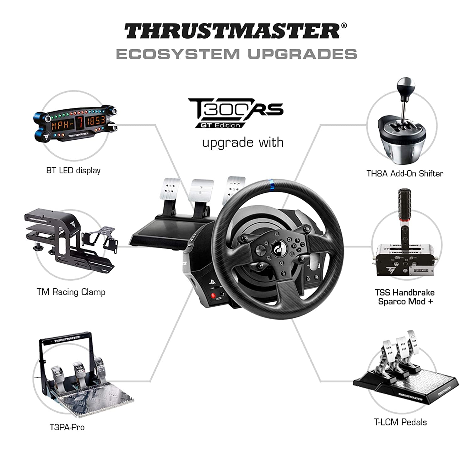 Thrustmaster 4169088 T300RS Gran Turismo Edition Racing Wheel For PS4/PS3/PC  & 4060090 Y-300CPX Far Cry 5 Edition Universal Gaming Headset 