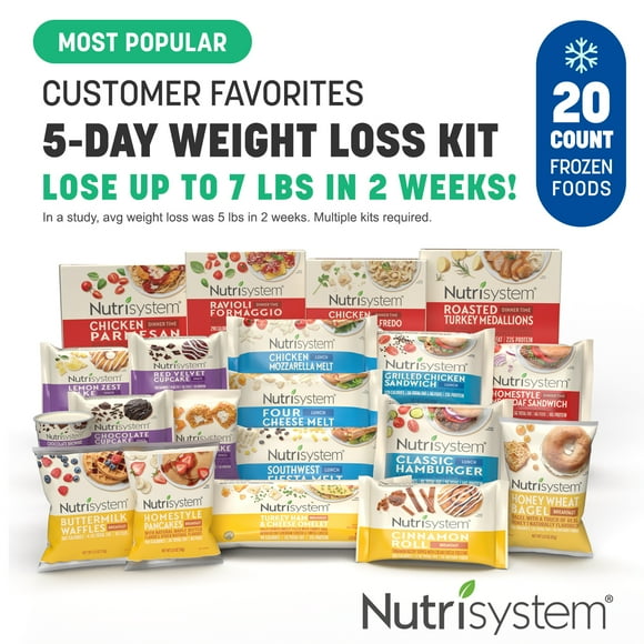 Nutrisystem Shakes