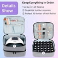 thumbnail image 2 of Nail Polish Organizer Holds 30 Bottles, Double-layer Gel Nail Kit Carrying Case, Portable Storage for Nail Supplies, 2 of 7