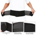 thumbnail image 4 of Graflsoa Adjustable Neoprene Pelvic Support Belt for Men and Women - S Size, Black, Comfortable Lower Back Pain Relief Brace, 4 of 7