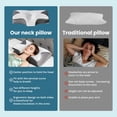 thumbnail image 4 of TOPCOMFY Ergonomic Neck Pillow with Memory Foam for Neck Support Removable Pillowcase for Side Back and Stomach Sleepers, Gray, 4 of 4